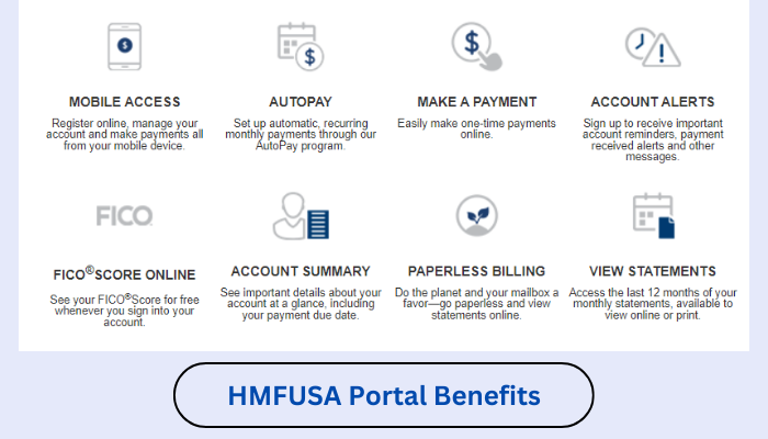 HMFUSA Benefits